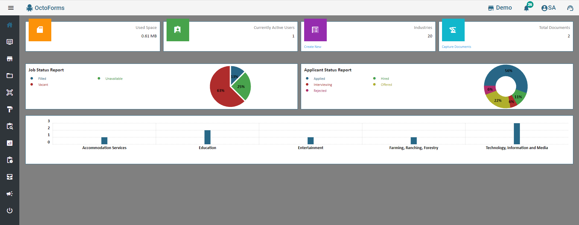 Application Tracking System Dashboard