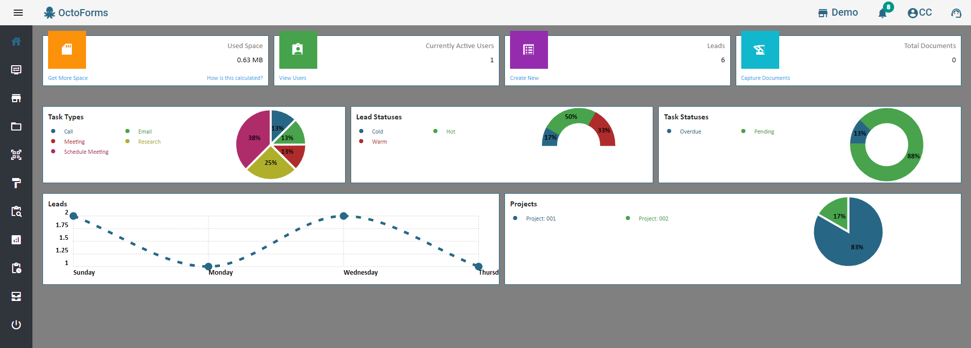 Lead Dashbord Preview