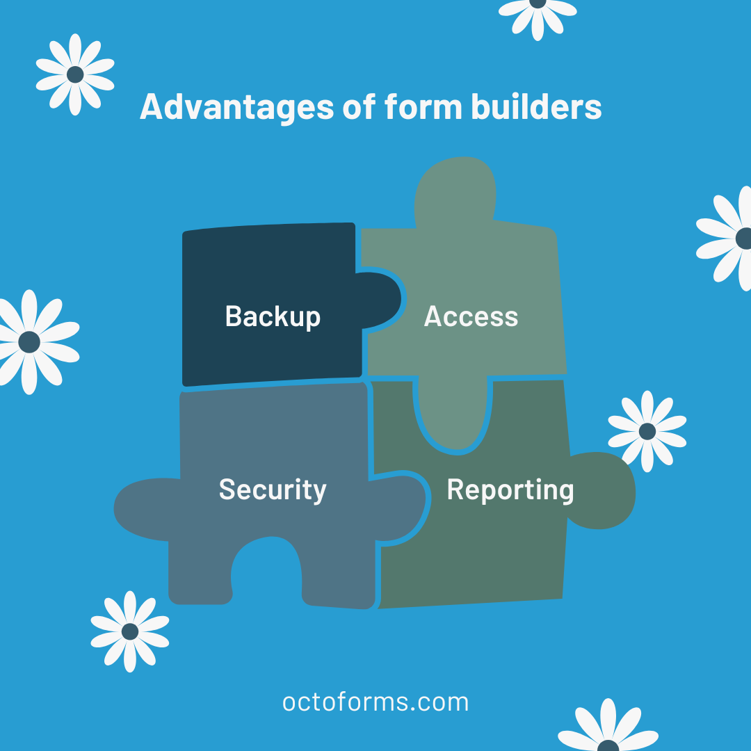 DMS and Form Builder Advantages