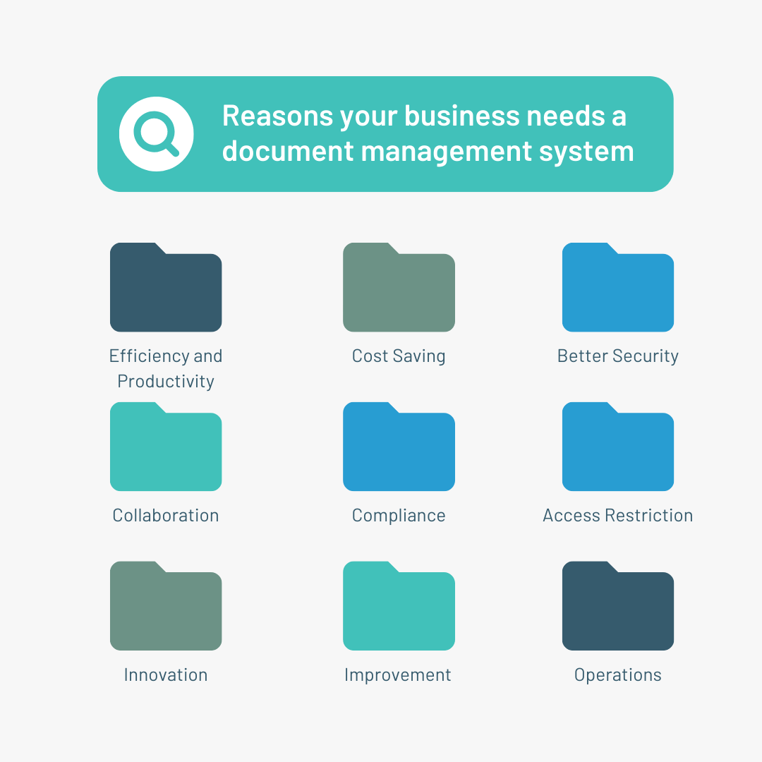 Document Management System