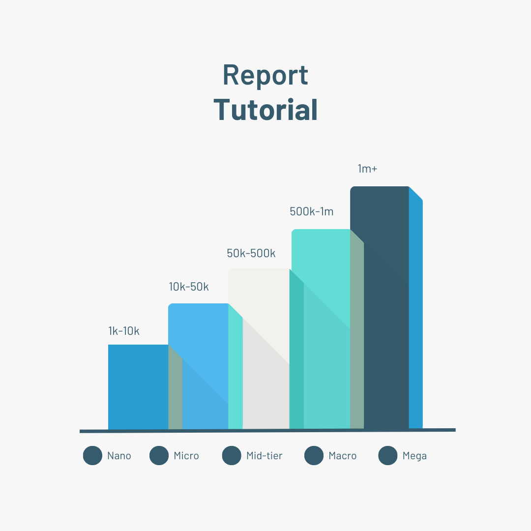 Report Tutorial