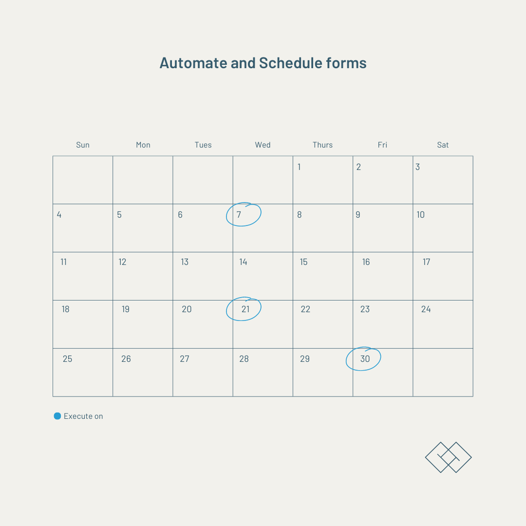 Schedule Dynamic Forms