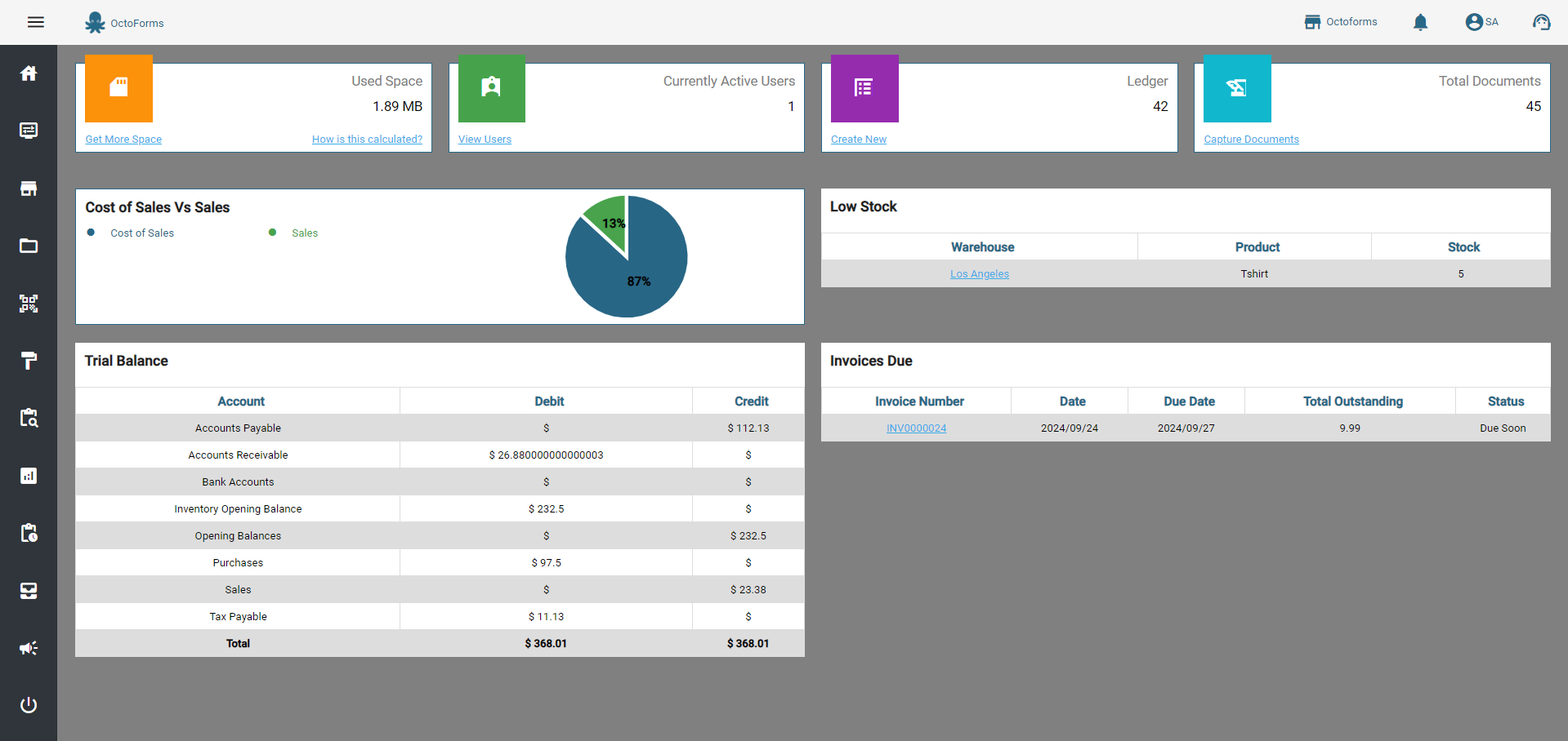 Travel Reports Filter